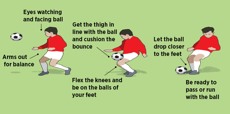 Ball Control
